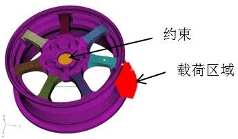 汽车轮毂的拓扑优化设计的图2